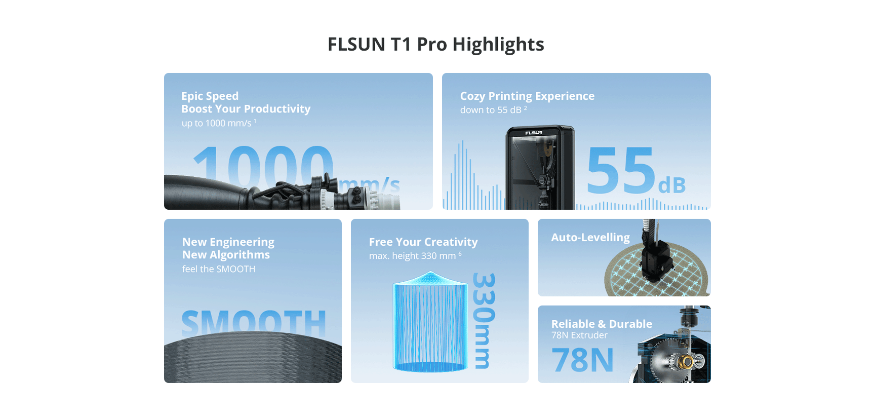 FLSUN T1 Pro ürün görseli 2