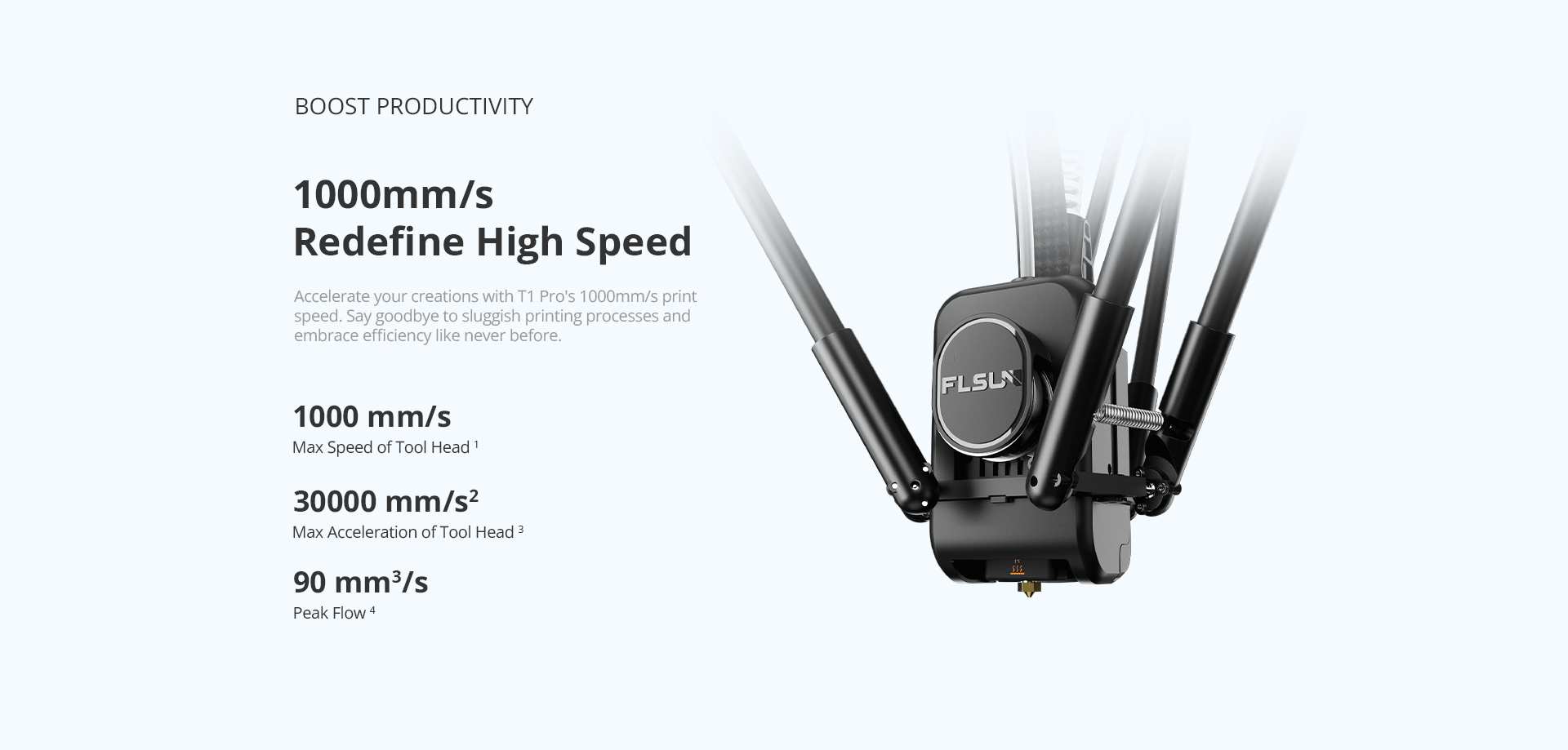 FLSUN T1 Pro 1000 mm/s yüksek hızlı baskı performansı