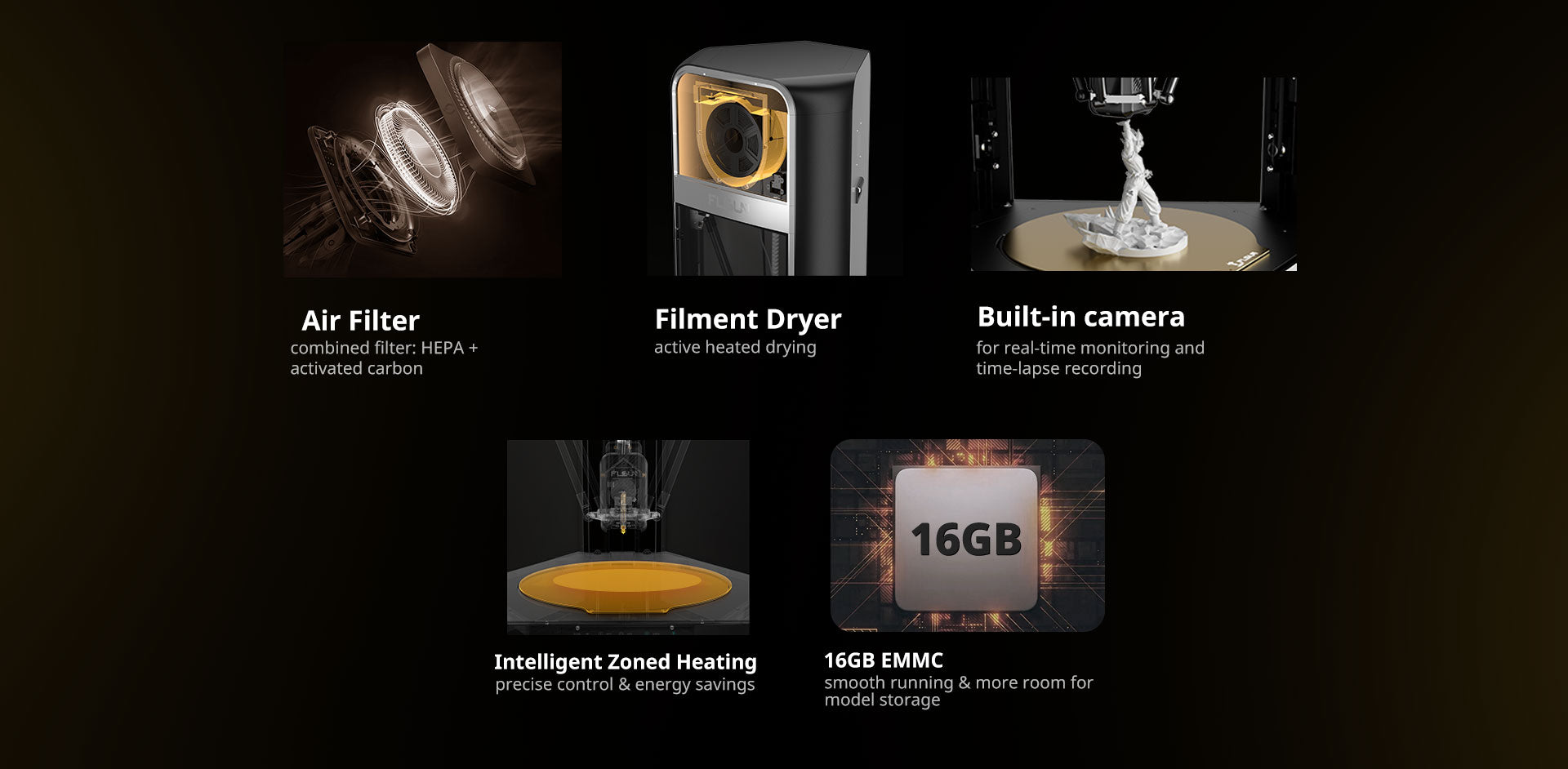 FLSUN S1 Pro aktif filament dry box ve ek özellikler